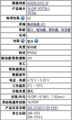 AM26LS31CN接口驅(qū)動(dòng)器 原裝正品的專業(yè)選擇