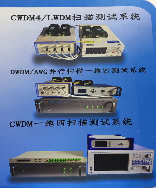 CIOE 2020 光泰通信攜自動(dòng)化測試新品重磅亮相，引領(lǐng)通訊設(shè)備測試新潮流